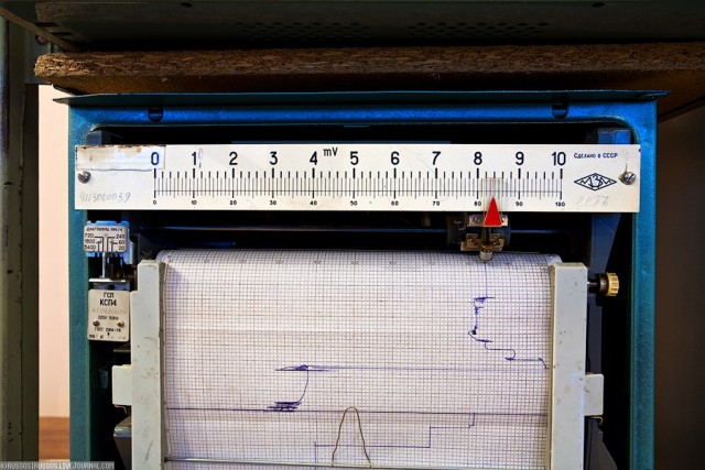 Радиотелескоп ДКР-1000