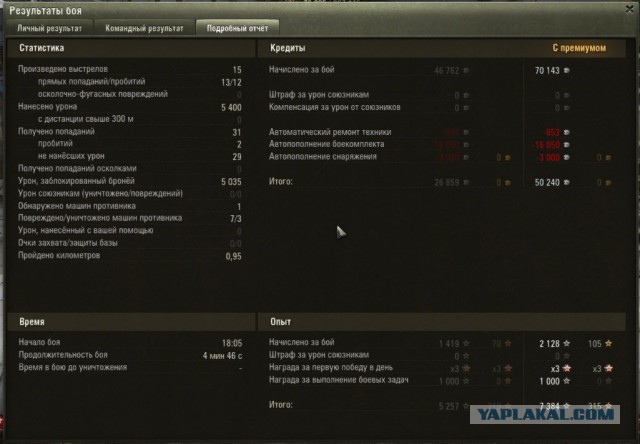 Wargaming 15
