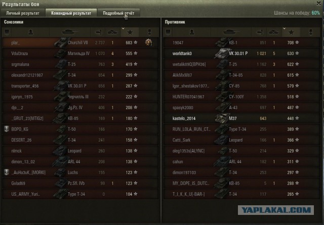 Wargaming 18