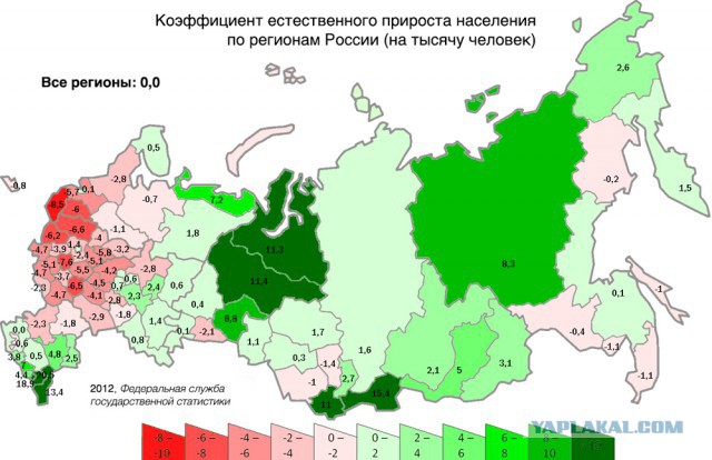 Письмо президенту