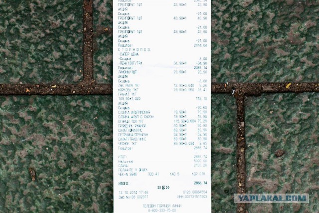 Что купить в российском супермаркете?