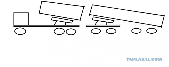 Про равновесие