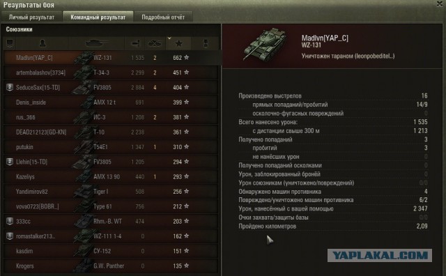 Wargaming 32