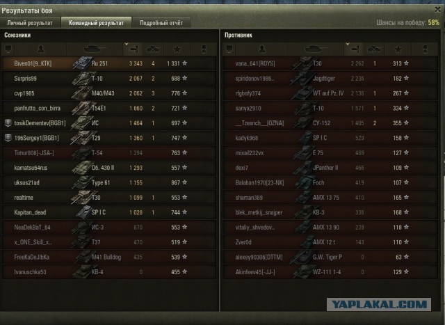 Wargaming 33