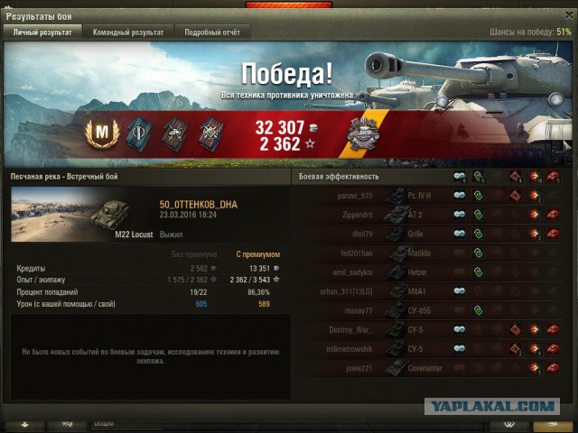 Wargaming 33