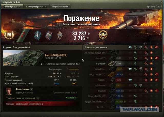 Wargaming 36
