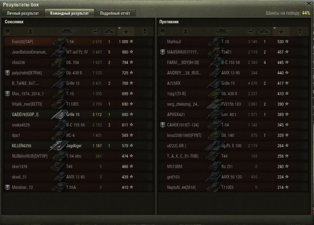 Wargaming 37