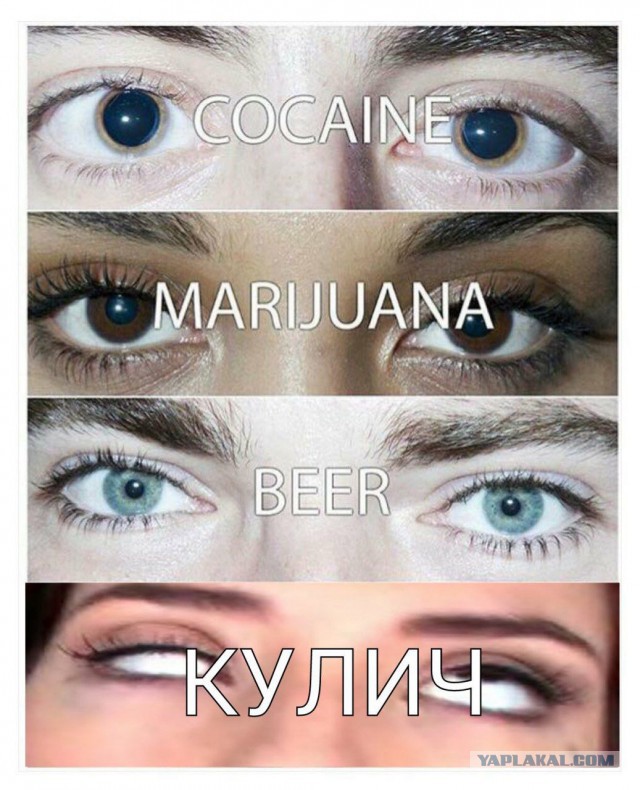 Психология отрицания праздника Пасхи