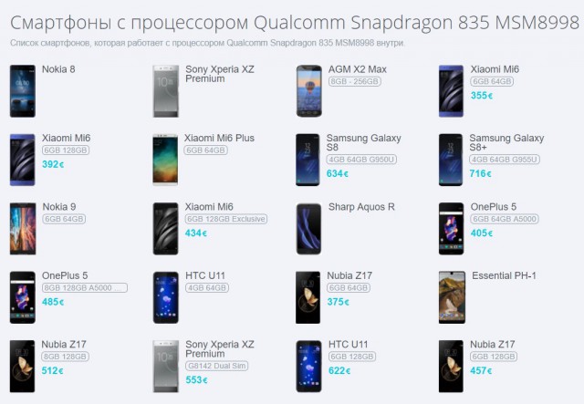 Почему iPhone за 1000 долларов невыгоден самой Apple