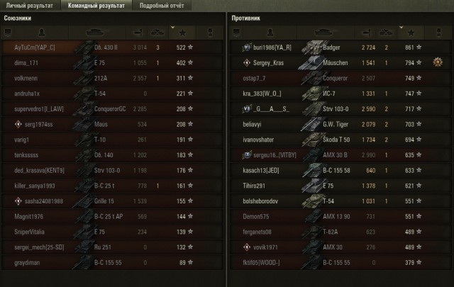 Wargaming 50! Пыщ пыщ, пробил! Урааа!