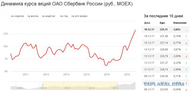 Умный дом, месть чайника