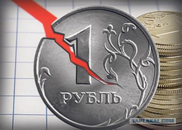 Рубль на грани