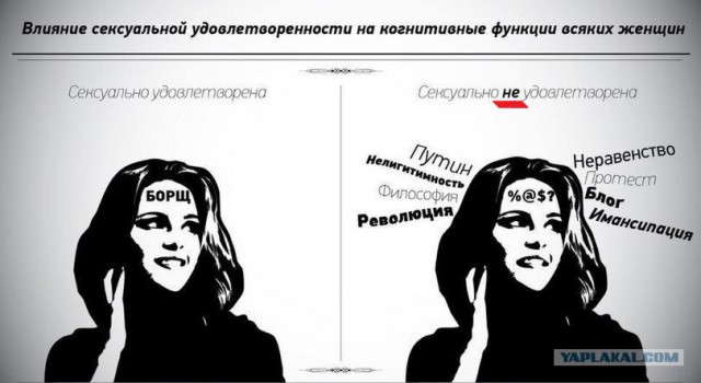 Почему разведенные мужчины за 40 претендуют на молодых?