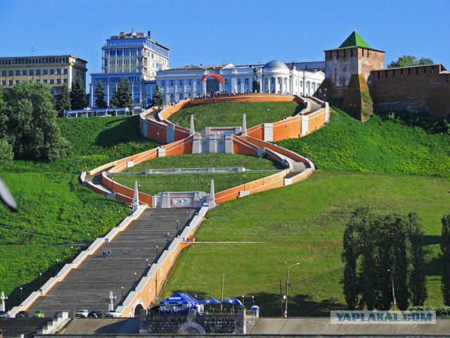 Популярные города России