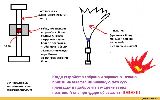 Фразочки нашего детства