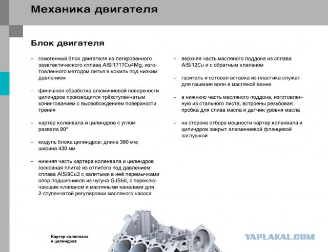 Почему задиры образуются во всех современных моторах Toyota, Kia и многих других брендов