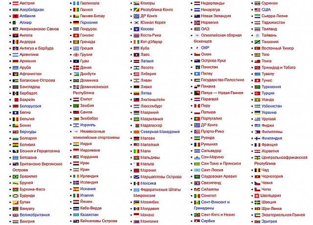 Золото и серебро на 100 метрах! Рылов и Колесников!