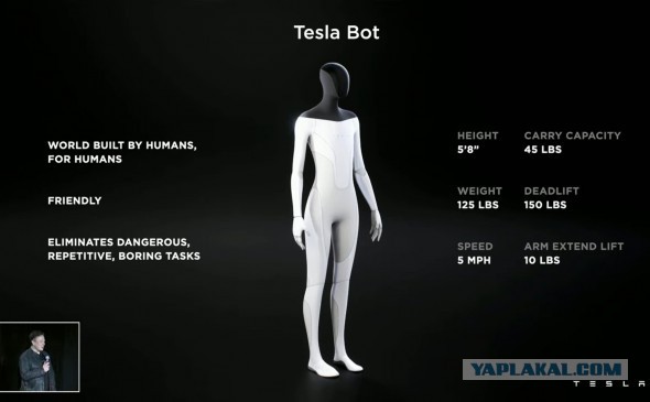 Маск анонсировал создание андроида Tesla Bot