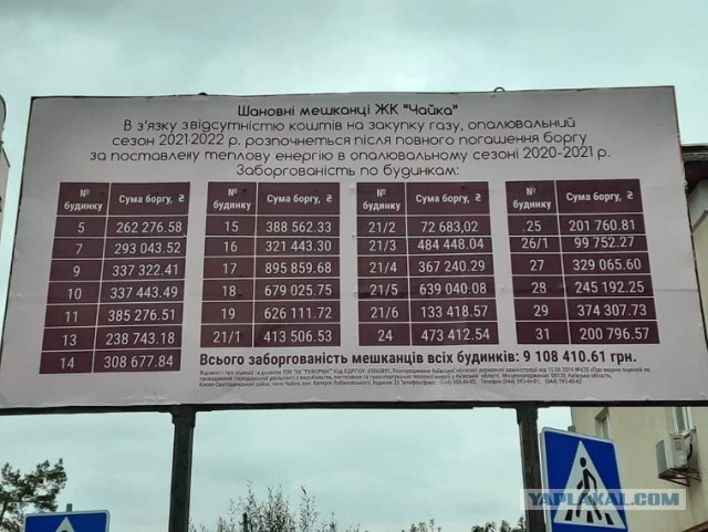 На Украине газ подорожал до рекордных 1447 долларов