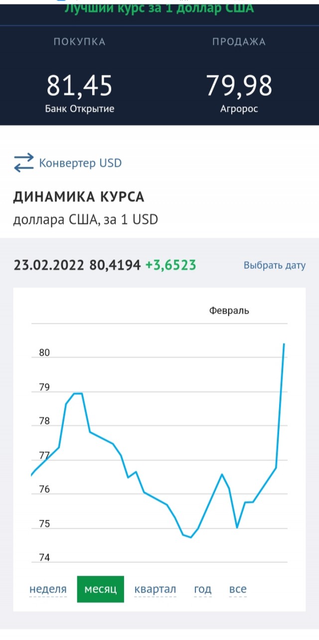 Россия начала "специальную военную операцию" на Украине