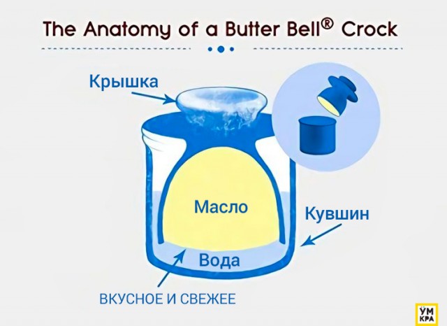 16 находок, которые оказались настолько непонятными, что пришлось лезть в Интернет, чтобы люди все объяснили