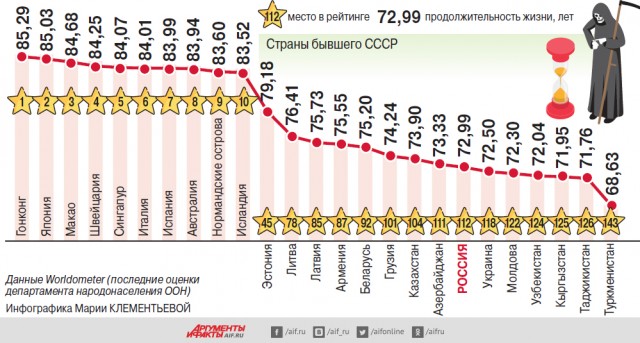 "Чрезвычайно важное" выступление Путина В.В. на ПМЭФ. Прямая трансляция