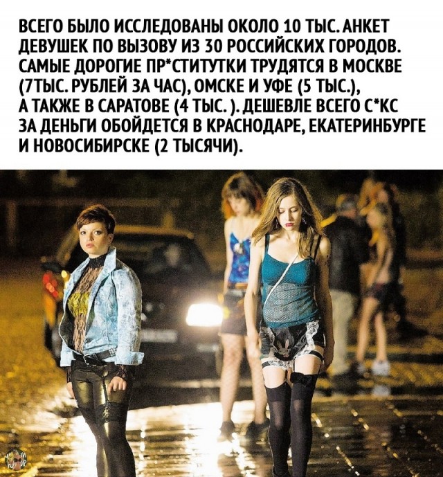 Так себе картинки 07.09.22