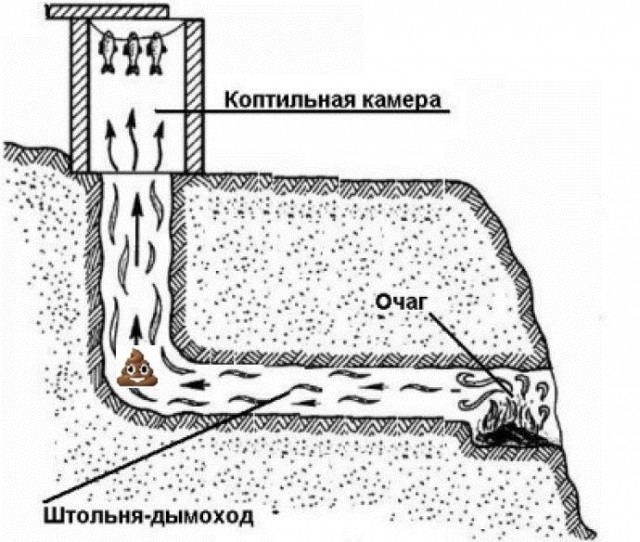 "Летник"