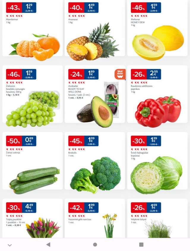 Сколько стоят продукты Латвии