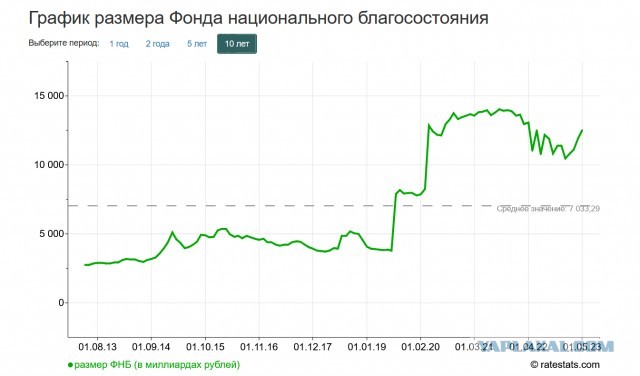 В Монголии граждане начнут напрямую получать доход от эксплуатации природных ресурсов страны