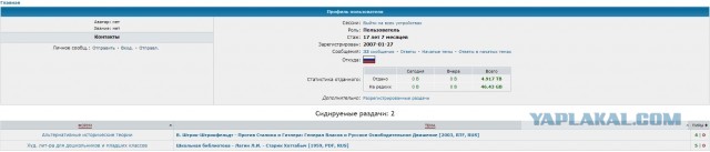 RuTraсker 20 лет⁠⁠