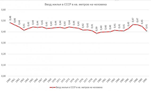 Берия. Ничто не предвещало такого финала