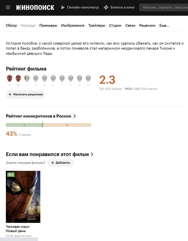 Кинопоиск троллит колобка?