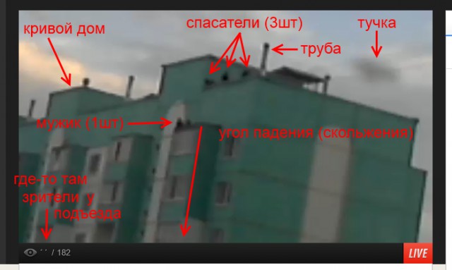 Мужик по ходу хочет сигануть с крыши...