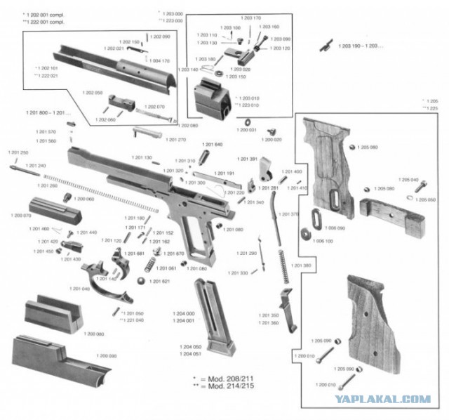 Что делать, если икона все время падает?