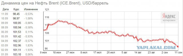 Пришло время платить, государству не хватает денег