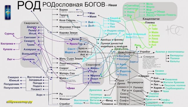 Таинственные религиозные артефакты, которые ставят в тупик
