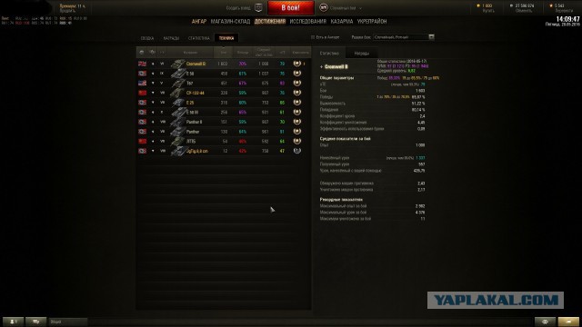 продам аккаунт в WOT