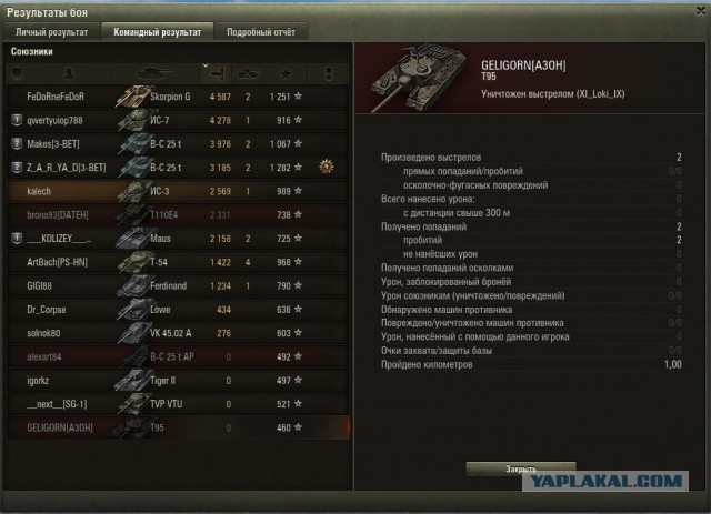 Wargaming 44