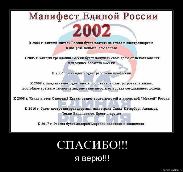 Выборы-2018. Кого выберет ЯП? Опрос