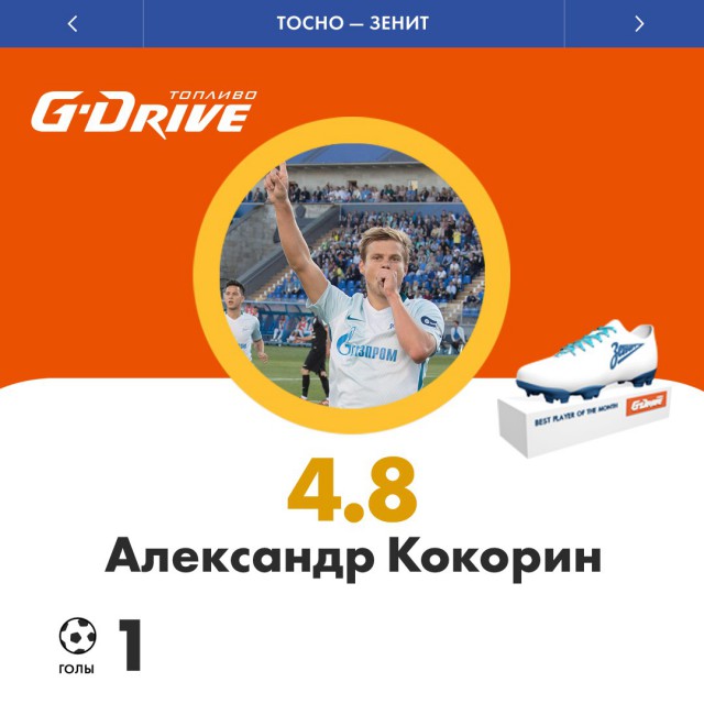 Футбол. Чемпионат России 2017-2018 часть 3