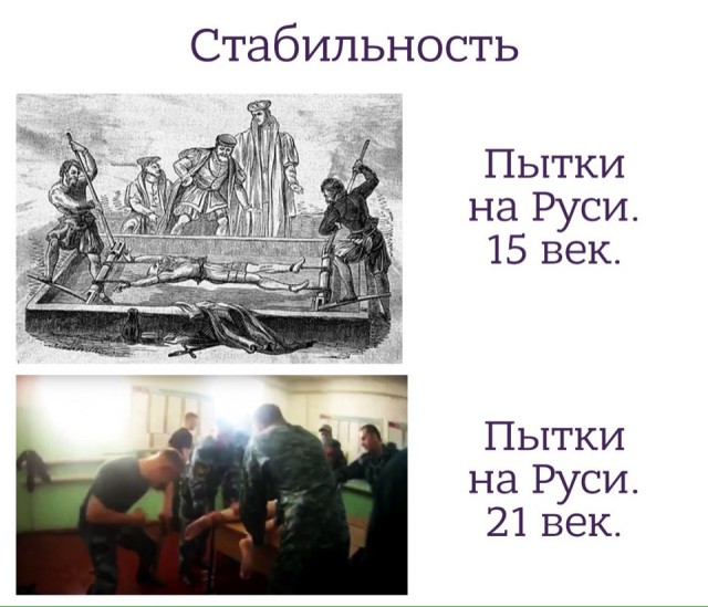Пытки продолжаются: майор калининградской ИК-9 переломал заключенному 10 ребер