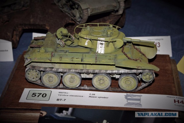 Мир модельныx выставок
