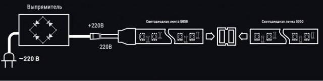 ЖКХ-истории. Экономайзер