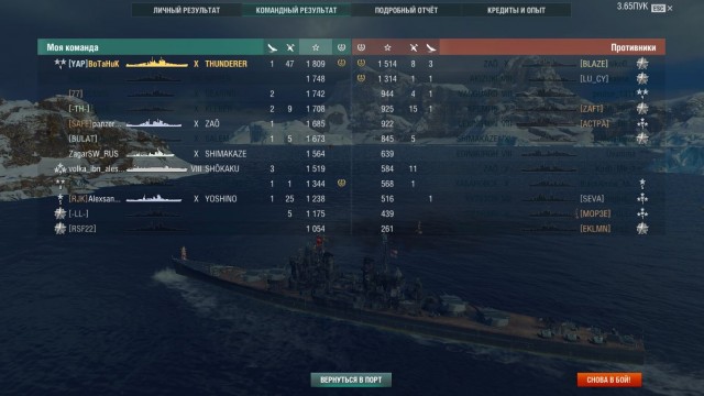 World of Warships - 7