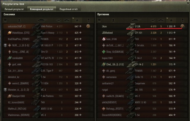 Wargaming 58