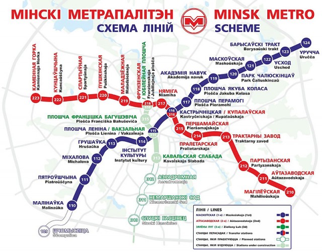 Немного белорусского языка