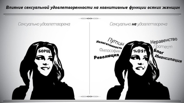 Захарова: "Да, мне запретили дебатировать с Навальным!"