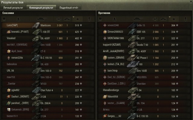Wargaming 59