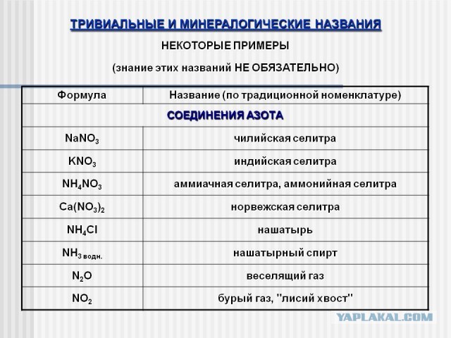 Ученые достигли важного рубежа на пути к энергии ядерного синтеза, увеличив свой предыдущий рекорд более чем в два раза